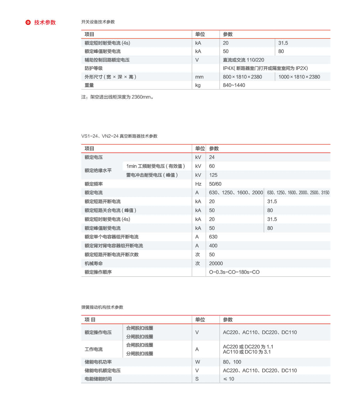 第18頁(yè)-18_01.png
