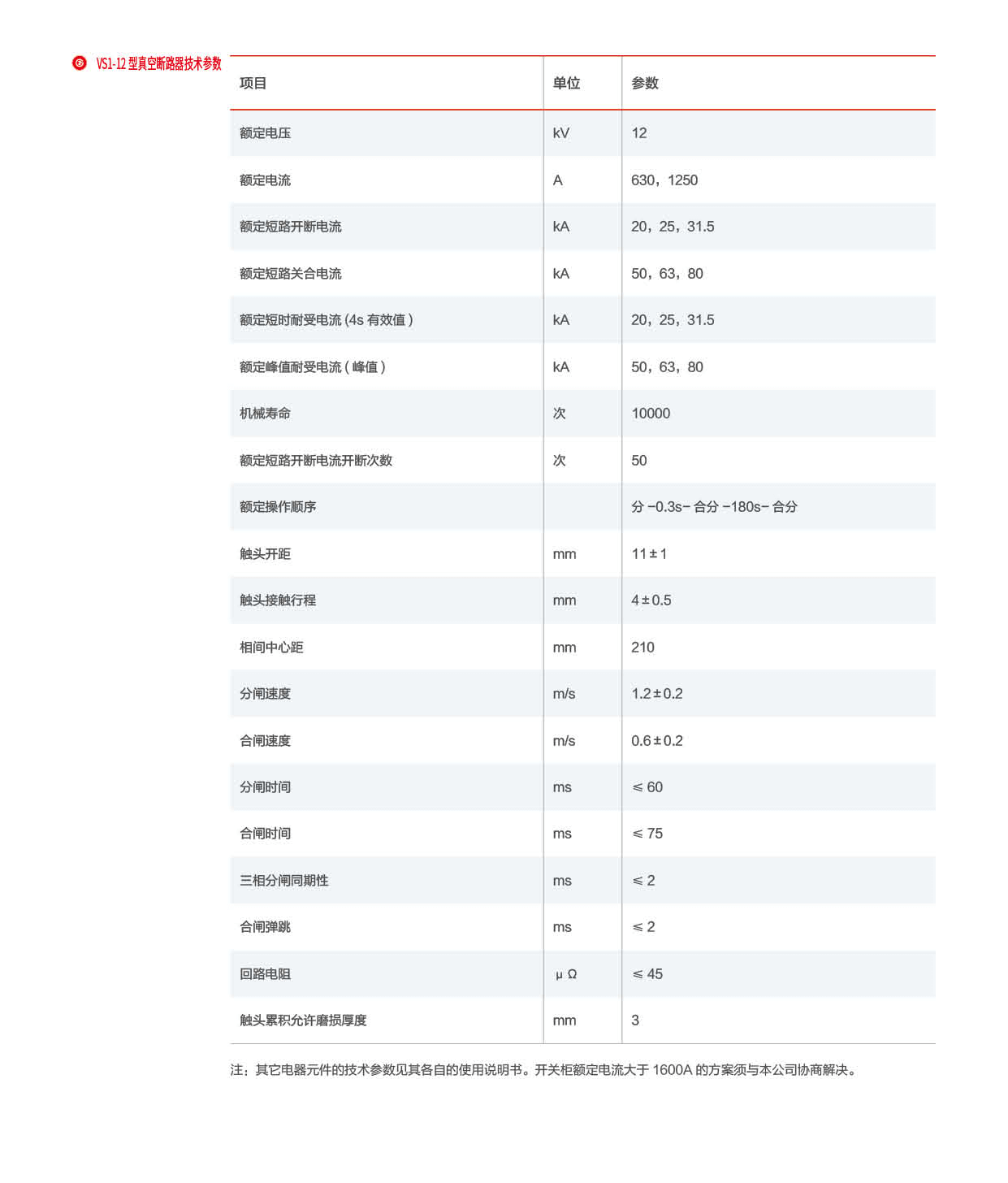 第28頁(yè)-28_01.png